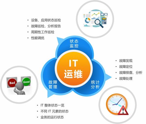 醫院數字信息化轉型之路 服務商聯合Pigoss鼎力相助，賦能高效數字內容制作服務